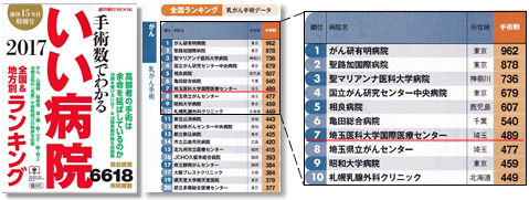 いい病院書籍